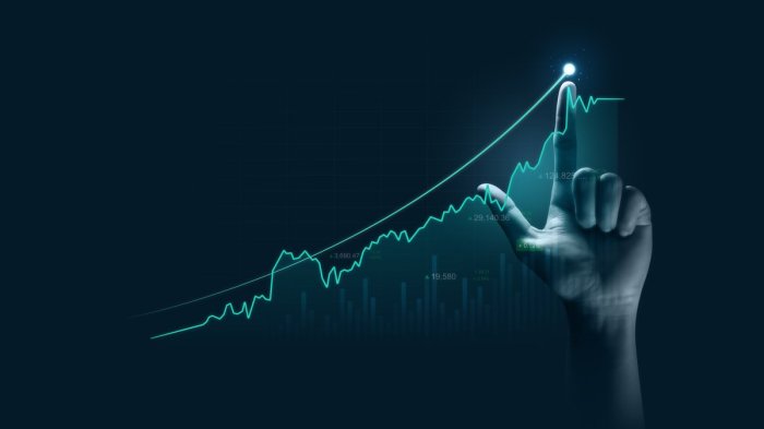 Forex