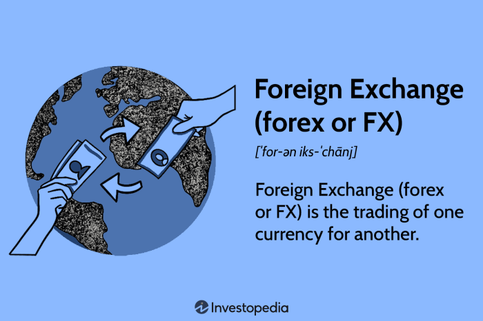 Exchange forex