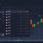 Trading btcc platforms cfd perpetual forex bitcoin futures brokers contracts crypto swaps derivatives