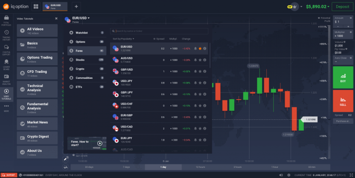 Trading btcc platforms cfd perpetual forex bitcoin futures brokers contracts crypto swaps derivatives