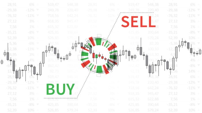 Trading forex tips trade trending do retracement trend chart move tip work vs want