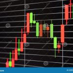 Forex trend trading basics trending learn trends uptrend price charts trade