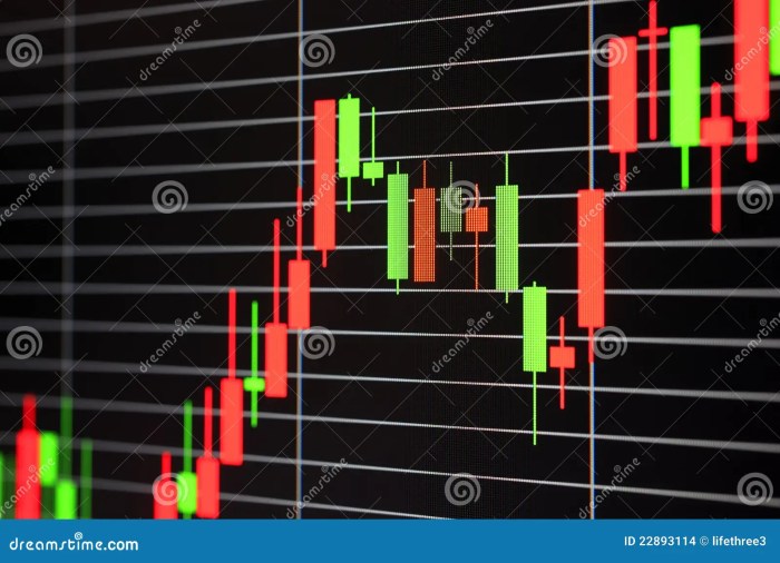 Exchange rate foreign rates markets beginners currency options